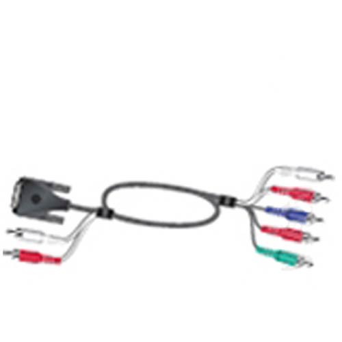 Polycom HDX Main Monitor Cable DVI Video & Dual RCA Audio